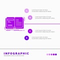 Author, book, open, story, storytelling Infographics Template for Website and Presentation. GLyph Purple icon infographic style