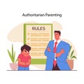 Authoritarian parenting styles. Strict parent set up the rules. Obedience