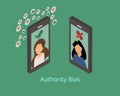 Authority Bias is the tendency to blindly follow or believe the instructions and views of a person in authority such as celebrity