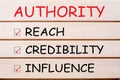 Authority Reach Credibility Influence