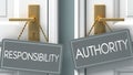 Authority or responsibility as a choice in life - pictured as words responsibility, authority on doors to show that responsibility