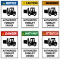 Authorized Forklift Driver Sign