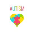 Autism awareness poster with a heart