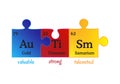 Autism awareness vector illustration. Word autism made as elements of periodic table