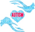 Autism Word Cloud Royalty Free Stock Photo