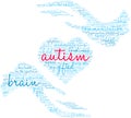 Autism Word Cloud Royalty Free Stock Photo