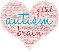 Autism Word Cloud Royalty Free Stock Photo
