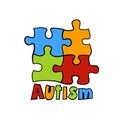 Autism logo in a bold whimsical style. Human mind, experience diversity concept.