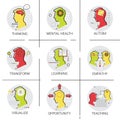 Autism Mental Health Brain Activity, People Feeling, Knowledge Learning Online Education Icon Set