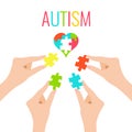 Autism poster with heart and hands