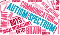 Autism Spectrum Word Cloud