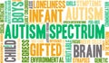 Autism Spectrum Word Cloud