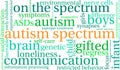 Autism Spectrum Word Cloud