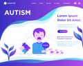 Autism symptoms and adaptive skills: child is crying in hysterics, gradient flat icons: repetitive behavior, stereotypy,