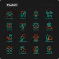 Autism symptoms and adaptive skills thin line icons set: repetitive behavior, stereotypy, ignoring of danger, autoaggression,
