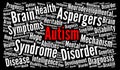 Autism word cloud concept Royalty Free Stock Photo
