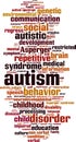 Autism word cloud Royalty Free Stock Photo