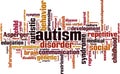 Autism word cloud Royalty Free Stock Photo