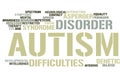 Autism word cloud