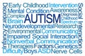 Autism Word Cloud Royalty Free Stock Photo
