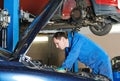 Auto mechanic repairman at work
