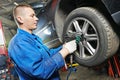 Auto mechanic screwing car wheel by wrench Royalty Free Stock Photo