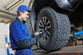 Auto mechanic screwing car wheel by wrench Royalty Free Stock Photo