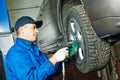 Auto mechanic screwing car wheel by wrench Royalty Free Stock Photo