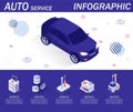 Auto Service Infographic with Isometric Icons