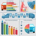 Auto Service Infographics