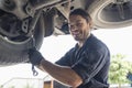 Auto services concepts. Auto mechanic male automotive diagnostic Checking car at workshop. car service, repair, maintenance