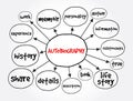 Autobiography mind map, concept for presentations and reports Royalty Free Stock Photo