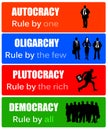 Autocracy democracy