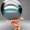 Autoimmune disease as a burden and weight on shoulders - symbolized by word Autoimmune disease on a steel ball to show negative