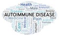 Autoimmune Disease word cloud