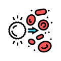 autoimmunity blood color icon vector illustration Royalty Free Stock Photo