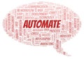 Automate typography word cloud create with the text only.