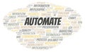 Automate typography word cloud create with the text only.