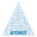 Automate typography word cloud create with the text only.