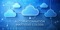 Automated cloud migration tools Generative AI
