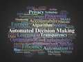 Automated Decision Making Word Cloud. Highlights key terms on AI-driven decisions, algorithmic models, bias mitigation, Royalty Free Stock Photo