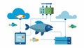 An automated fish feeding system controlled by sensors and connected to a cloudbased platform allowing for precise and Royalty Free Stock Photo