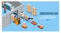 Automated Guided Vehicles (AGVs) and Autonomous Mobile Robots (AMRs) concept