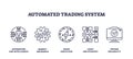 Automated trading system icons depict automation, market mechanics, and rapid ...