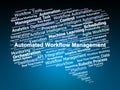Automated Workflow Management Word Cloud. Essential Concepts For Process Optimization Royalty Free Stock Photo