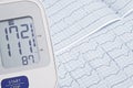 Automatic blood pressure meter on cardiogram graph background