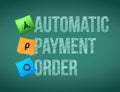 automatic payment order post memo chalkboard sign
