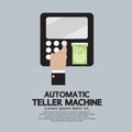 Automatic Teller Machine