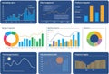 Automating business reports using KPIs and data management analytics, integrated with big data