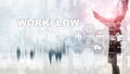 Automation of business workflows. Work process. Reliability and repeatability in technology and financial processes.